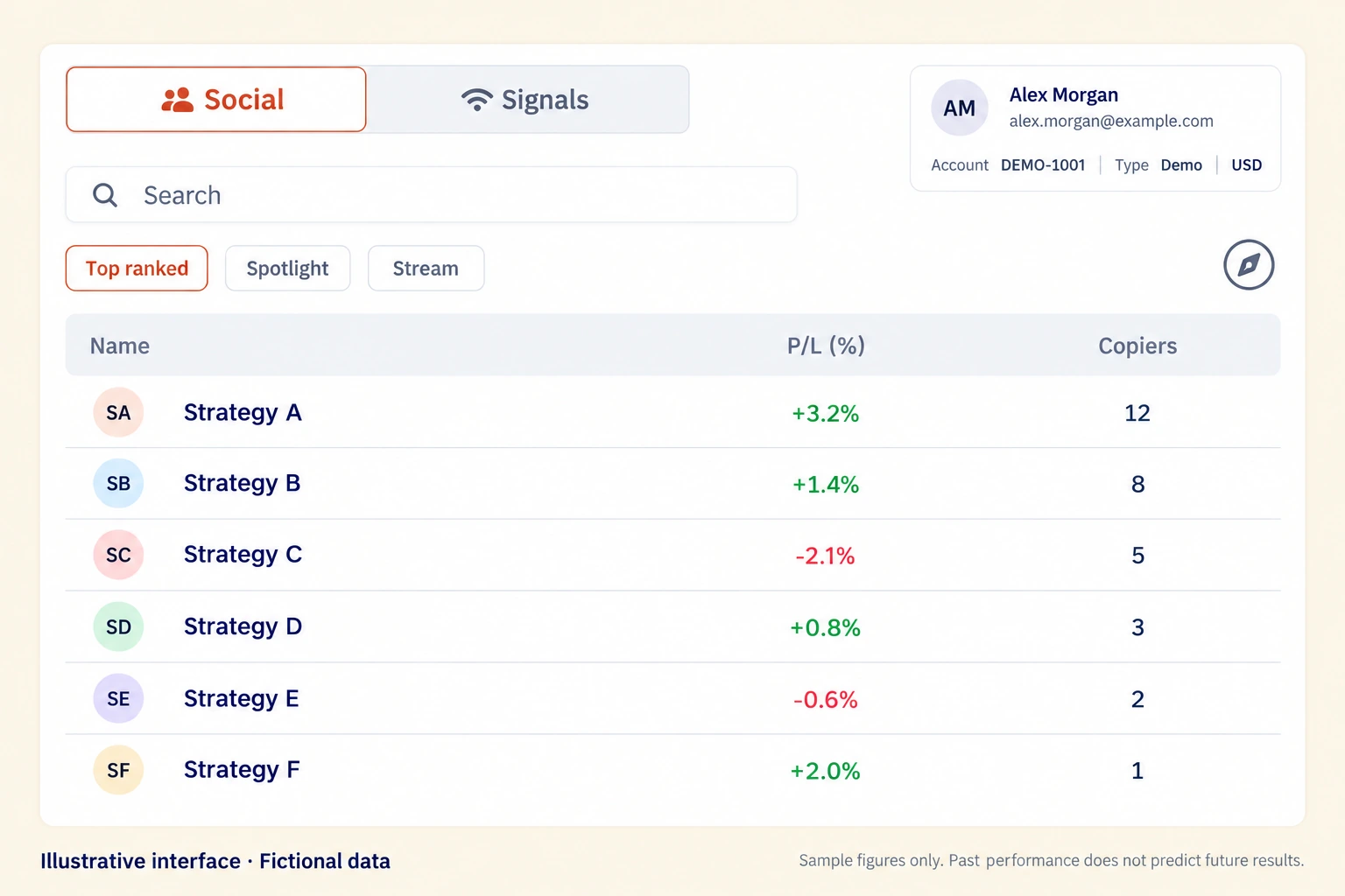 Explore the Social view. Redesigned illustrative interface with fictional data.
