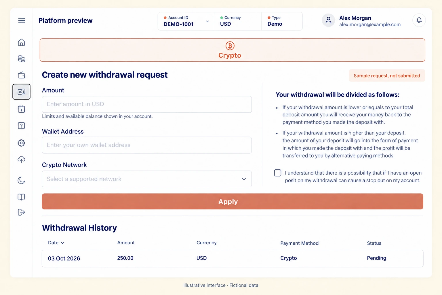 Review the request before submitting. Redesigned illustrative interface with fictional data.